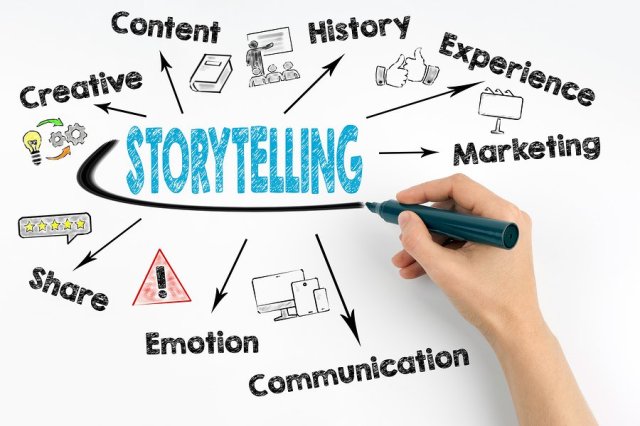 storytelling-content
